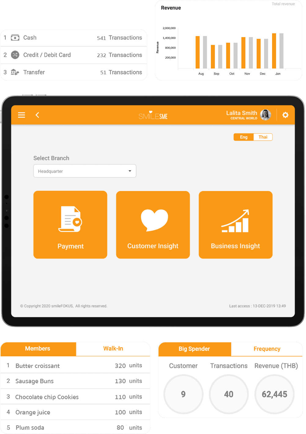 CRM Platform Dashboard